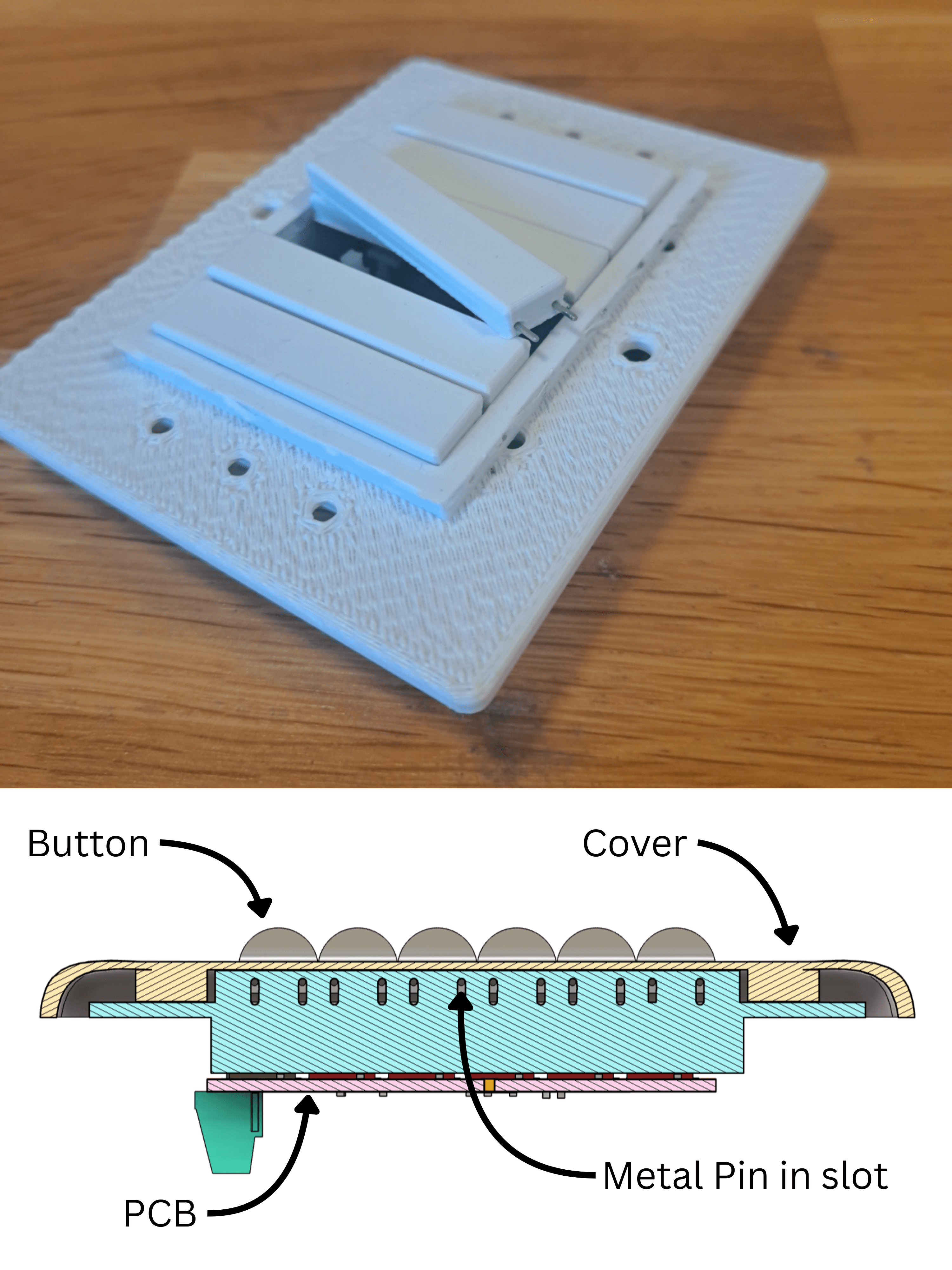 Low-friction slider model